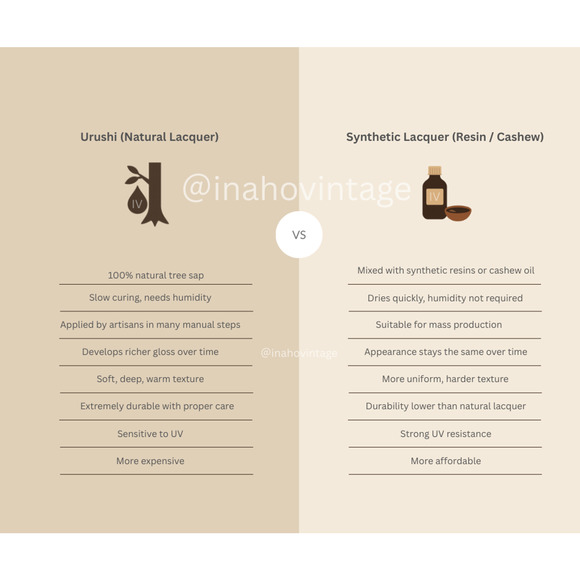 Vintage Japanese Urushi Lacquer Art Wooden Box, Handcarved Bird & Flower, Signed - Picture 12 of 16